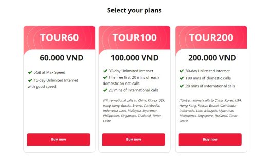 Best Vietnam SIM Cards for Tourists: Types, Prices, Where to Buy