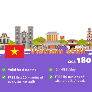 Vietnam eSIM for 6 months GIGA180