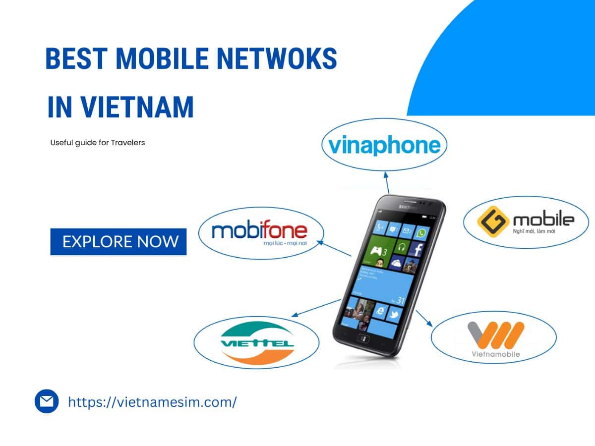 Best Mobile Operators in Vietnam for Tourists Compared, Which to Choose