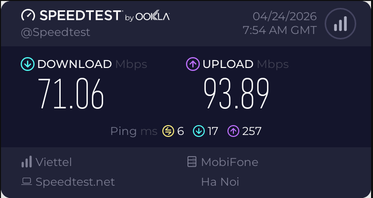 MobiFone Mobile's speed test by Ookla