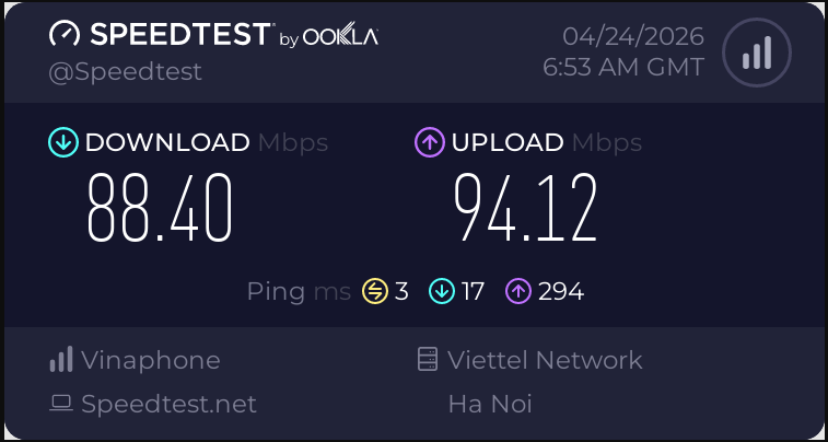 Viettel Mobile's speed test by Ookla 