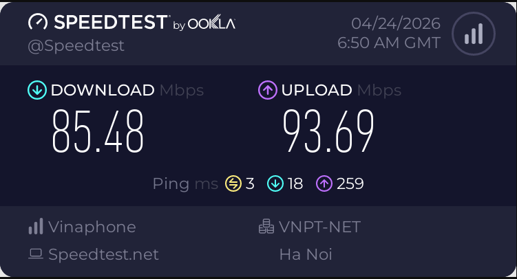 Vinaphone Mobile's speed test by Ookla