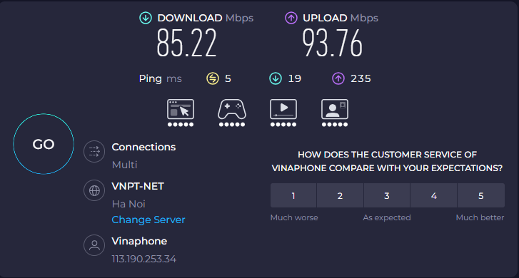Vinaphone upload and download speed score