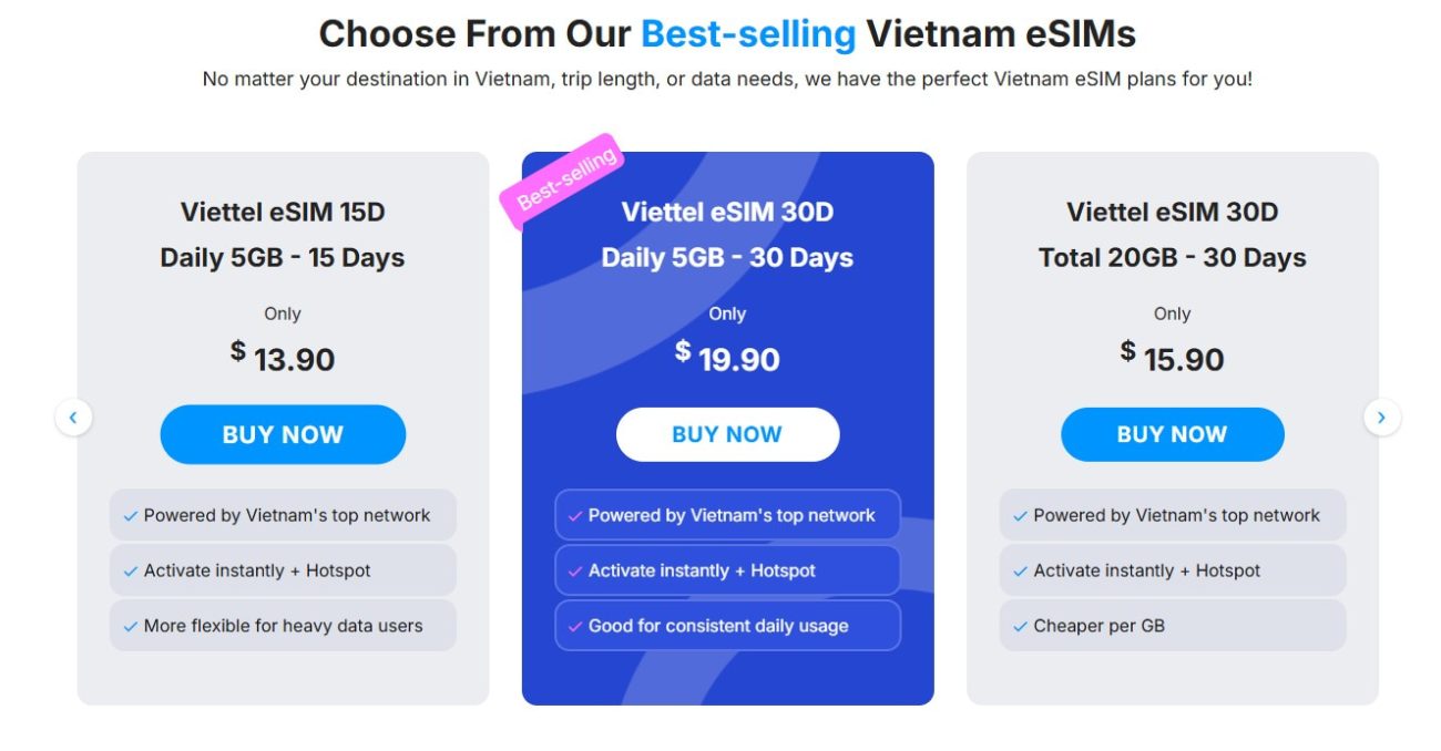 eSIM plans from Vietnamesim.com