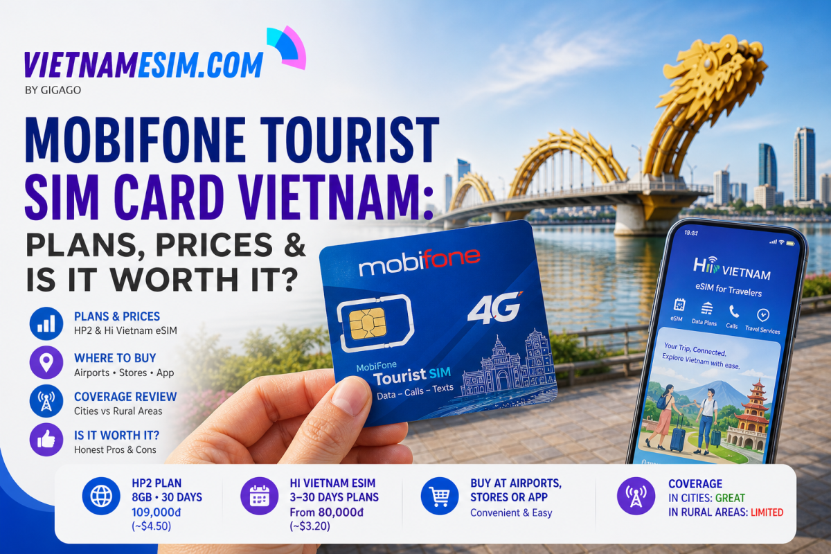 Mobifone SIM card for tourists