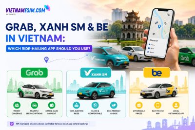 Grab Xanh SM Be in Vietnam ride hailing app