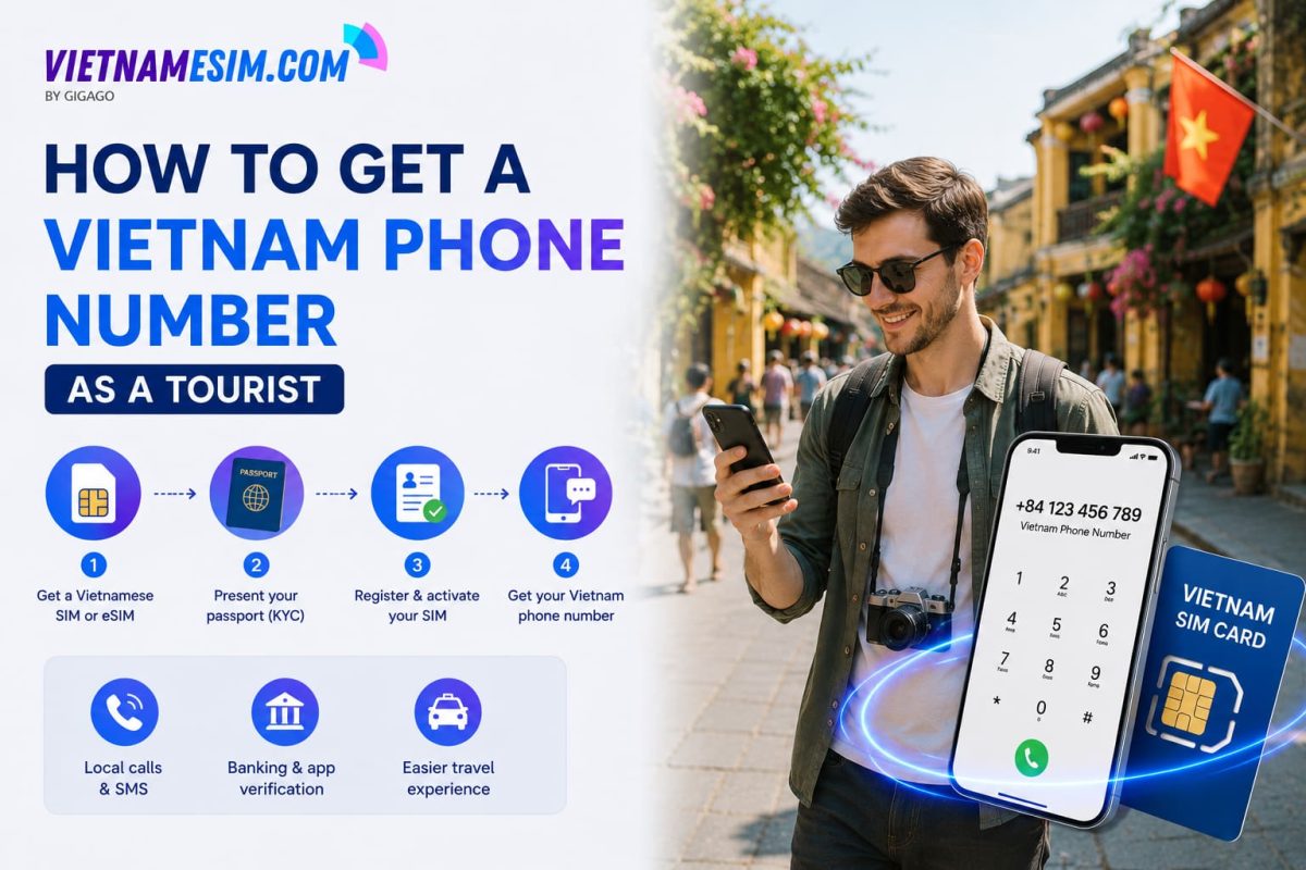 How to get a Vietnam phone number